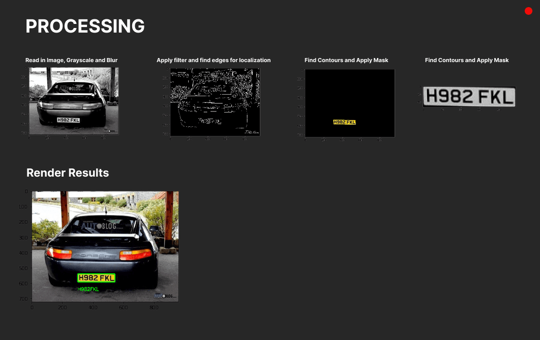 Number Plate Detection screenshot 3